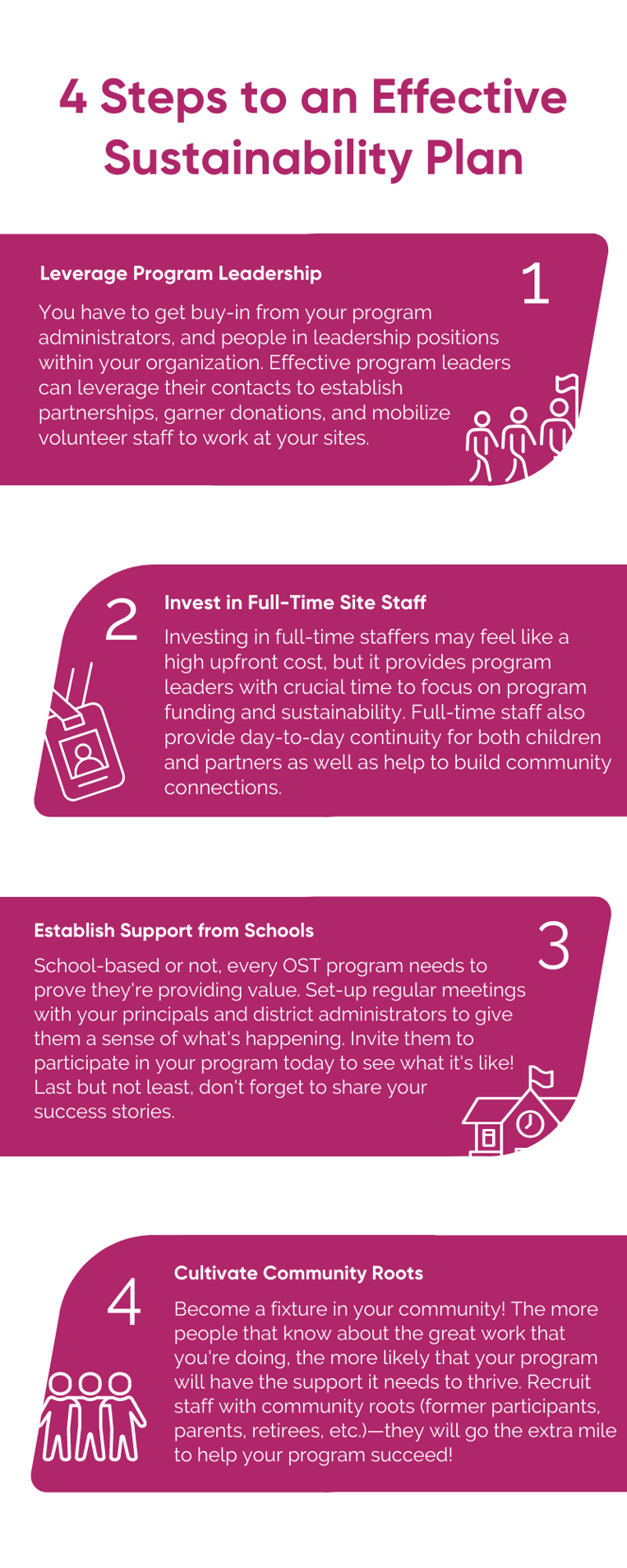 4 Steps to Program Sustainability